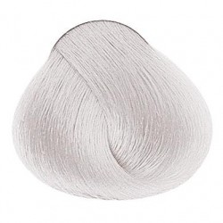 Evolution of the Color³  Harmonizers vopsea permanentă nr. 02